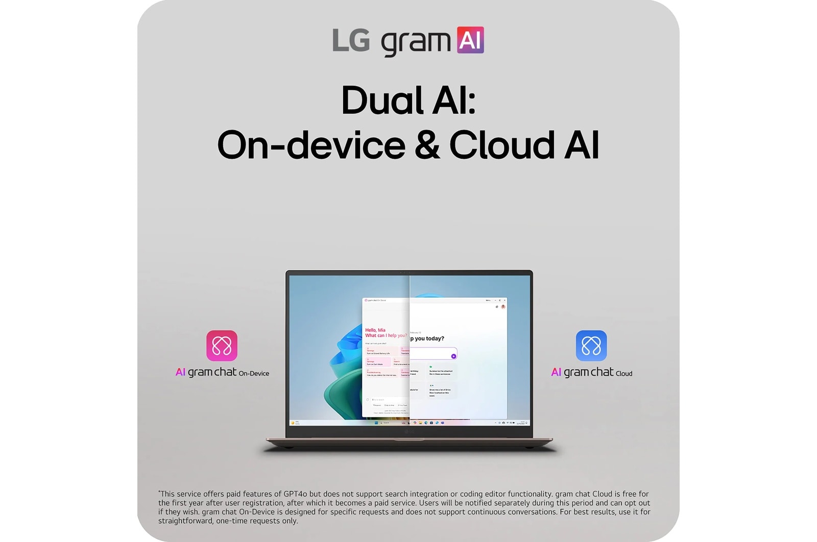 LG Gram Pro 17 (17Z90UB), цвет: Intel Core Ultra 7 / 32 Gb — фото 8