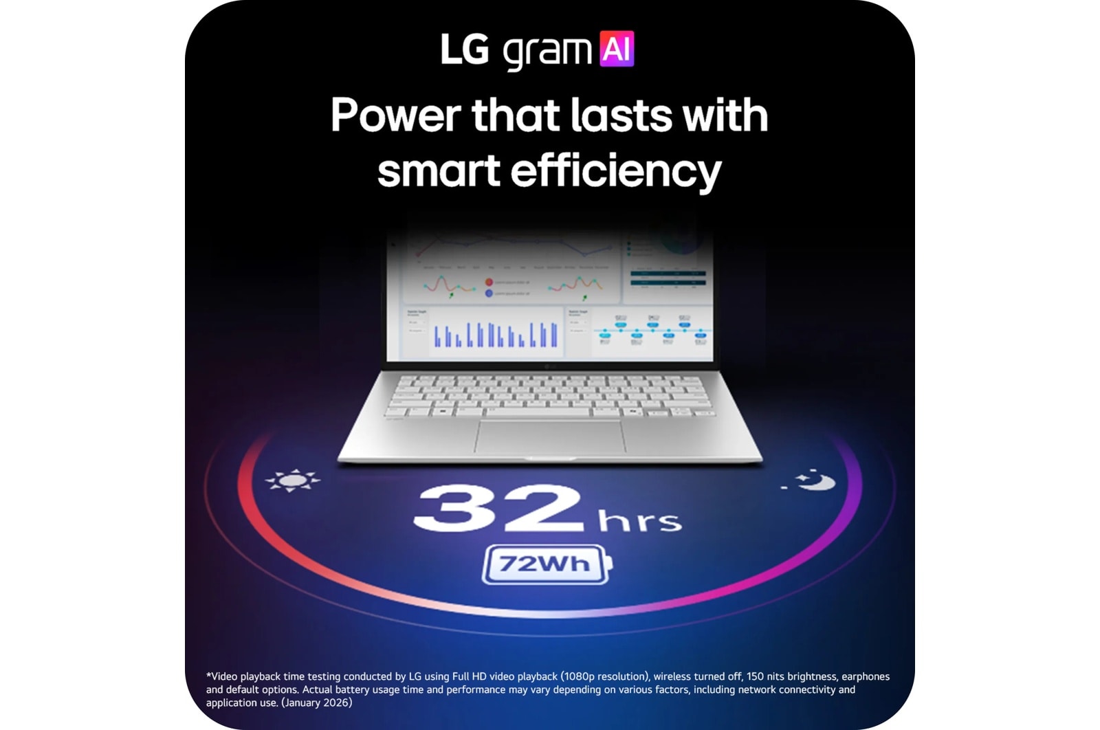 LG Gram 14 (14Z95U), цвет: Amd Ryzen Ai 7 / 16 Gb — фото 7