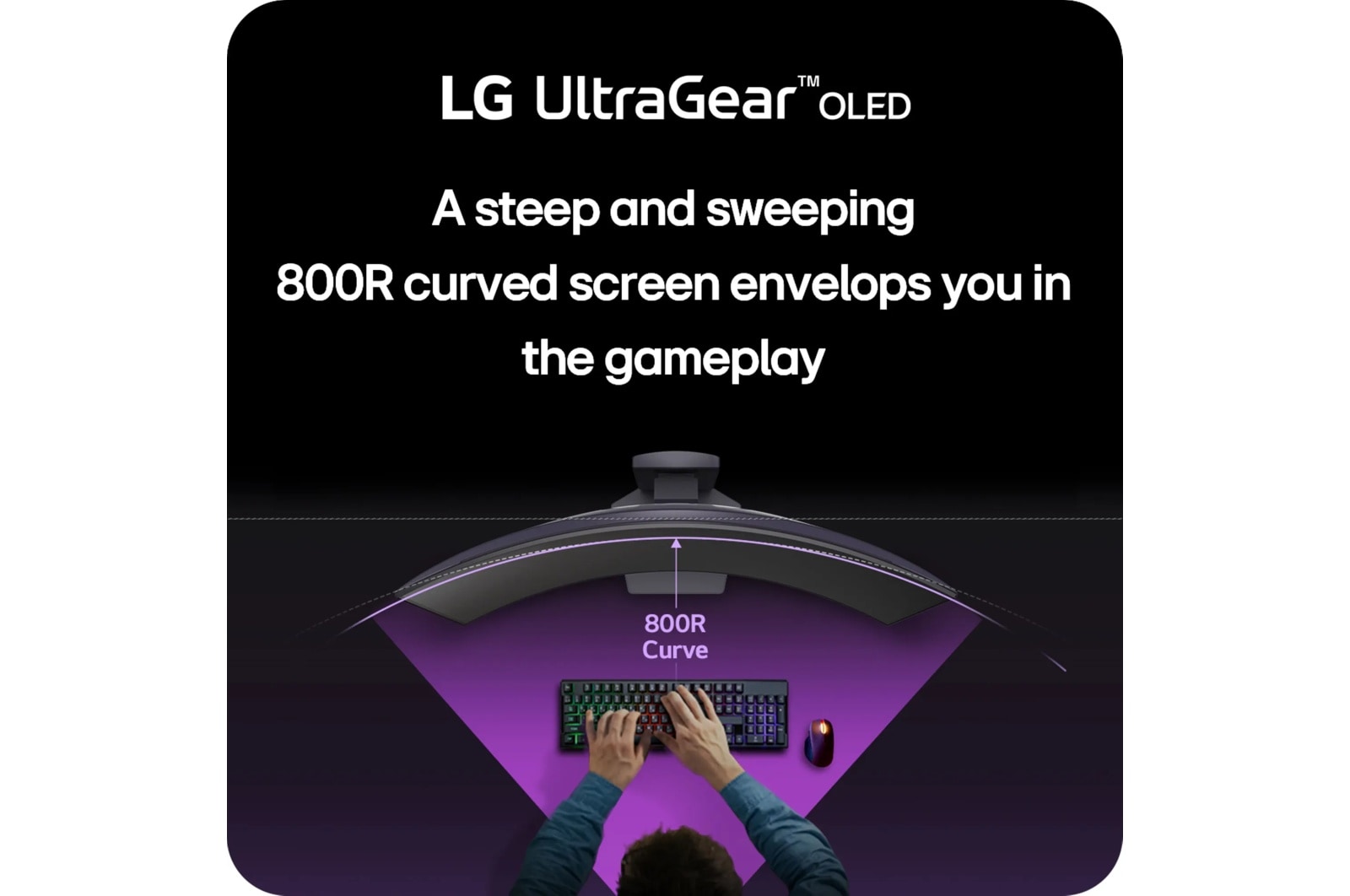 LG 34 Inch UltraGear Oled Wqhd 1440P 240Hz 0.03ms G-Sync Compatible 800R Curved Gaming Monitor (34GS95QE-B), цвет: Wqhd (3440 X 1440) — фото 3