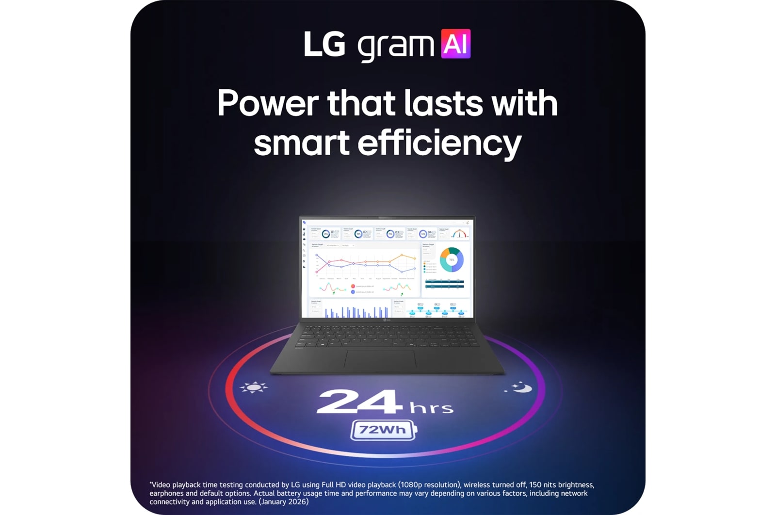 LG Gram 15 (15Z90U), цвет: Intel Core Ultra 5 / 16 Gb — фото 8