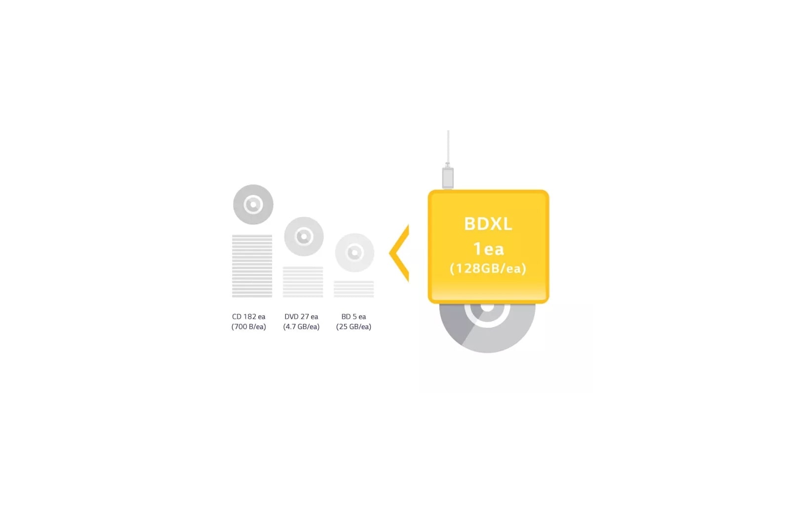 BDXL_2_features_900x600