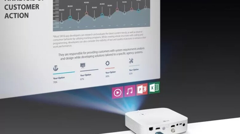 Full HD LED Home Theater CineBeam Projector - PF50KA