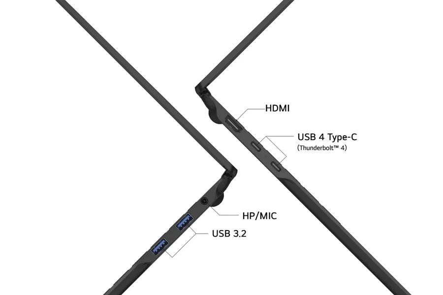 LG Gram 16Z90U-K laptop connectivity ports diagram showing HDMI, USB 4 Type-C with Thunderbolt 4, HP/MIC, and USB 3.2 ports