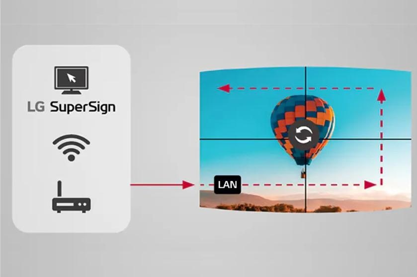 Digital Signage Curvable OLED Videowall Playlist