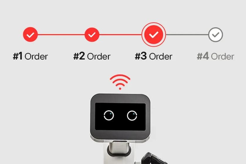 CLOi robot with graphic above her indicating Orders 1 through 3 are complete, with Order 4 coming next.