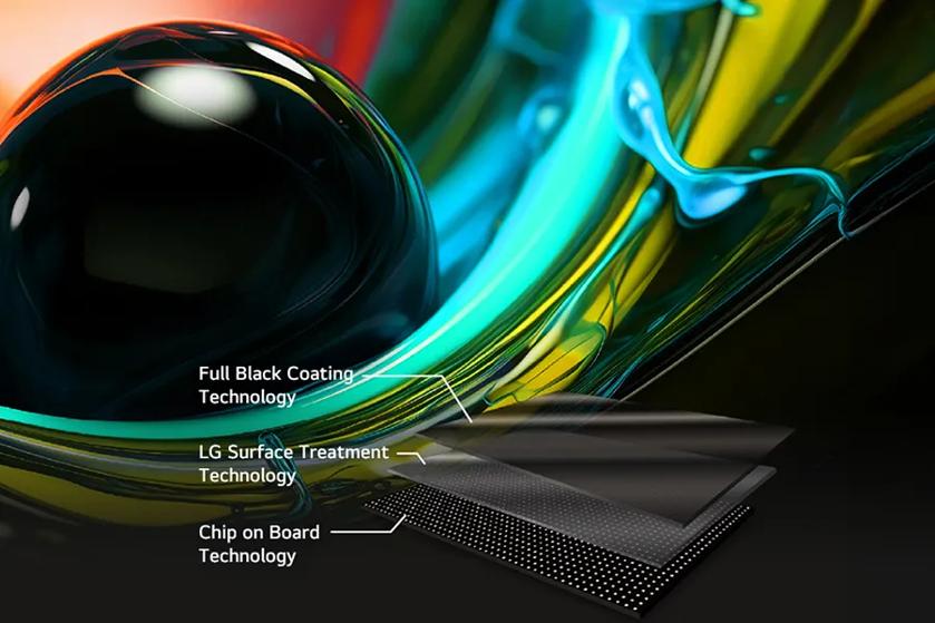 Glossy black sphere with vibrant blue and yellow backdrop, annotated layers.

Transcribed Text:

Full Black Coating Technology
LG Surface Treatment Technology
Chip on Board Technology