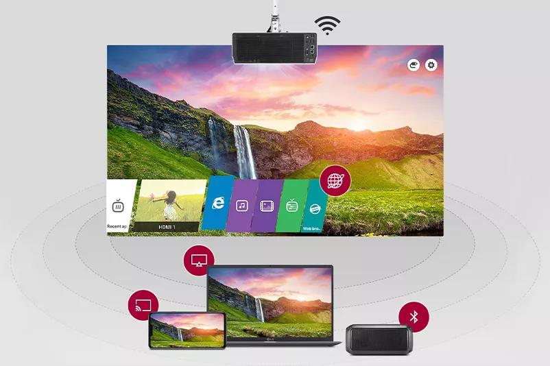 LiveTV webOS Recent app HDMI 1 LiveTV Web bro Mirroring Miracast Bluetooth