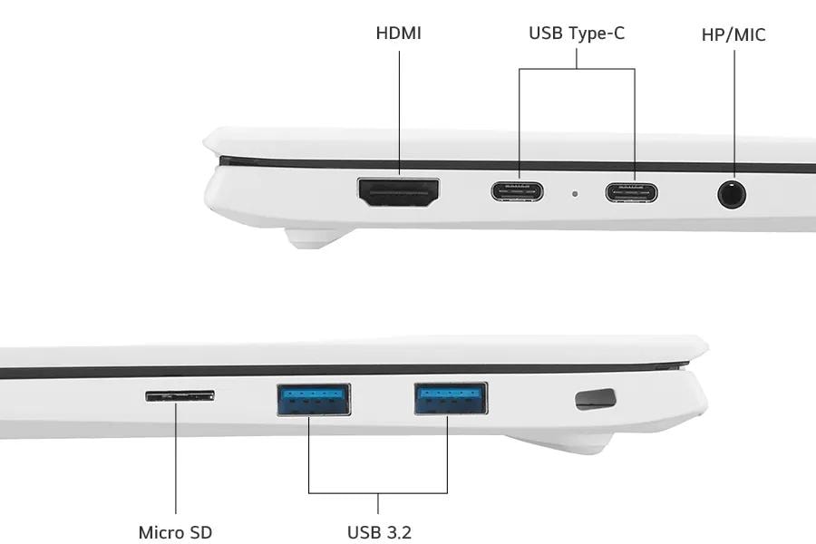 Flexibility Connectivity