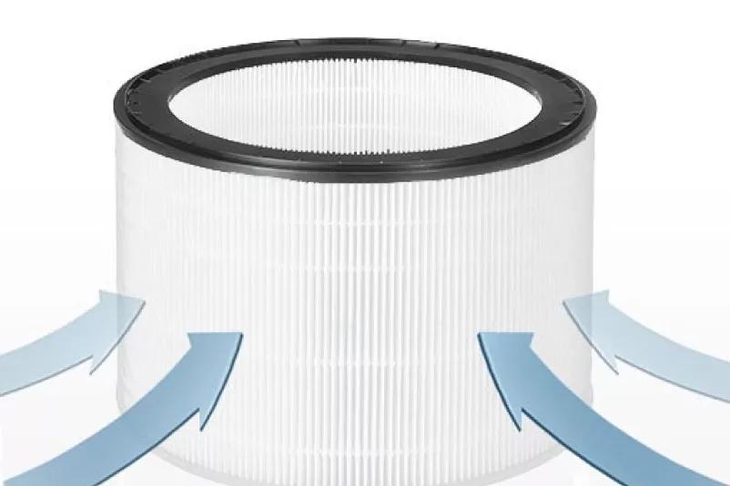 Total Dust Collection