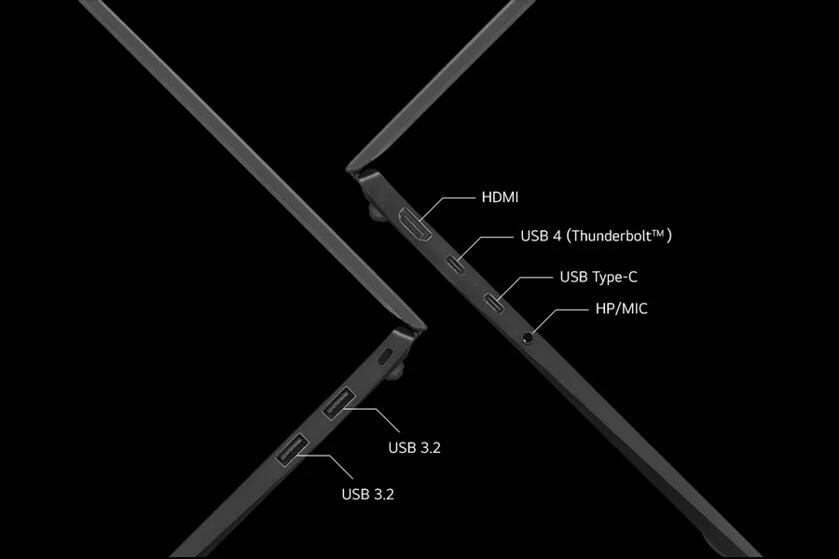 Flexibility Connectivity 