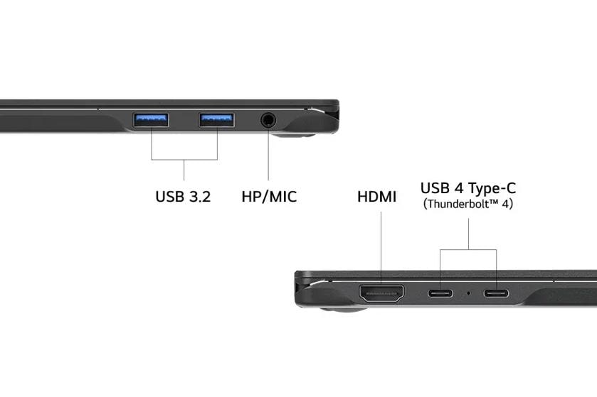 Accordion - gram Pro 2-in-1 OLED ports