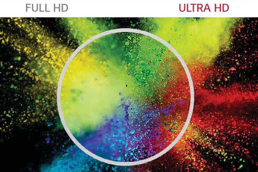 Digital Signage with UHD Resolution