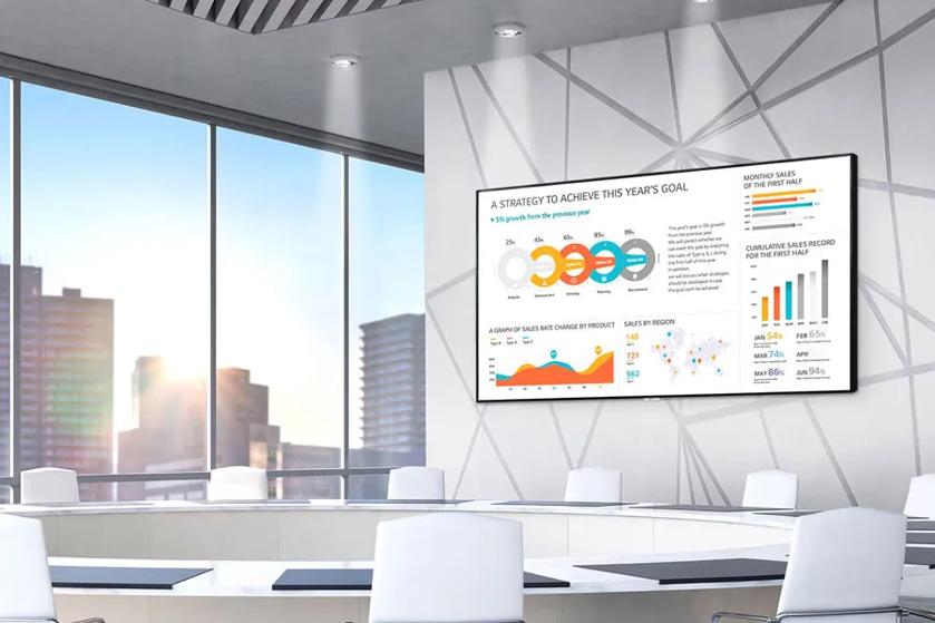UHD Digital Signage Conference Room Hero