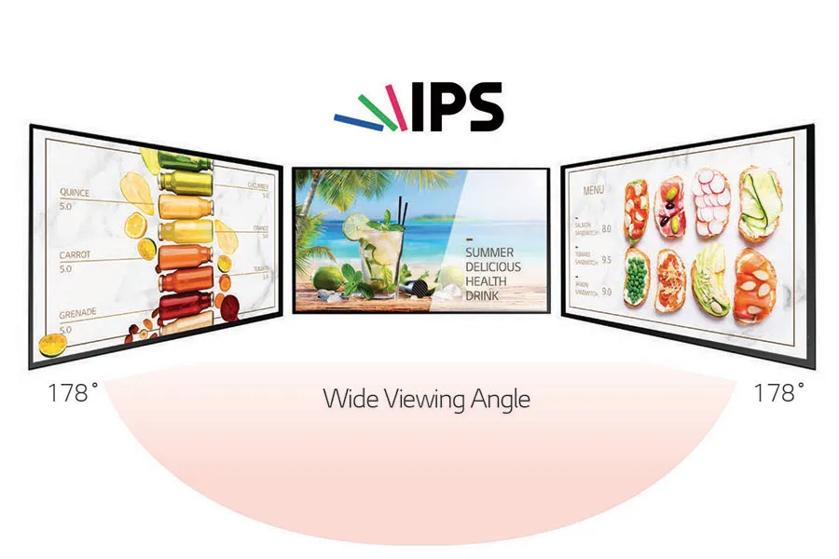 Digital Signage Wide Viewing Angle