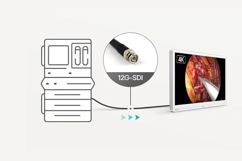 32HR732S-W Surgical Monitor SDI
