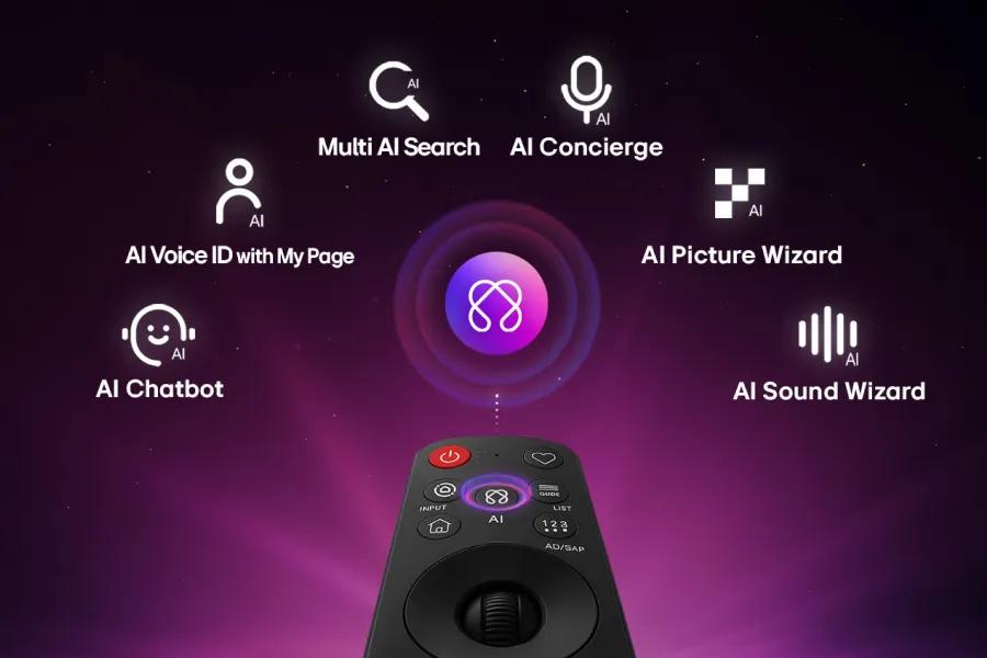 AI Magic Remote